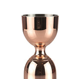 Copper Plated